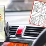 Price Surge is Allegedly Back in Private-Hire Cars As People Started to Go Back to the Office