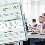 Everything About the $1,500 to $3,000 Workfare Special Payment Given to 470K S’poreans This Month