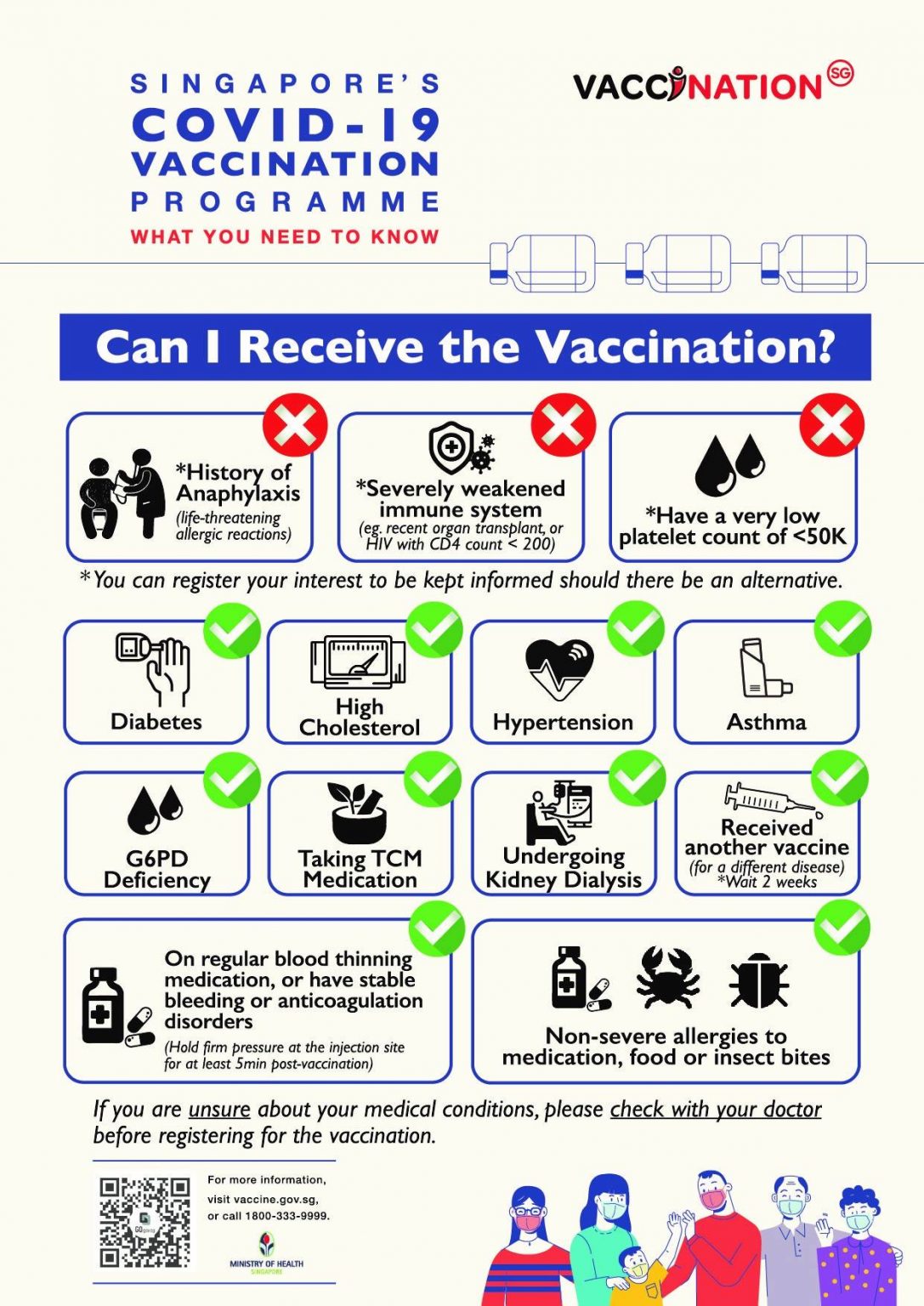 MOH Came Out With an Informative Chart On Who Can Take COVID-19 Vaccine ...