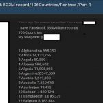 533 Million Phone Numbers and Personal Data from Facebook Leaked on a Hacker Forum