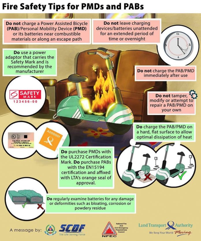 PMD Caught Fire in Woodlands Lift, Causing Man to Suffer from Severe Burn Injuries Goody Feed