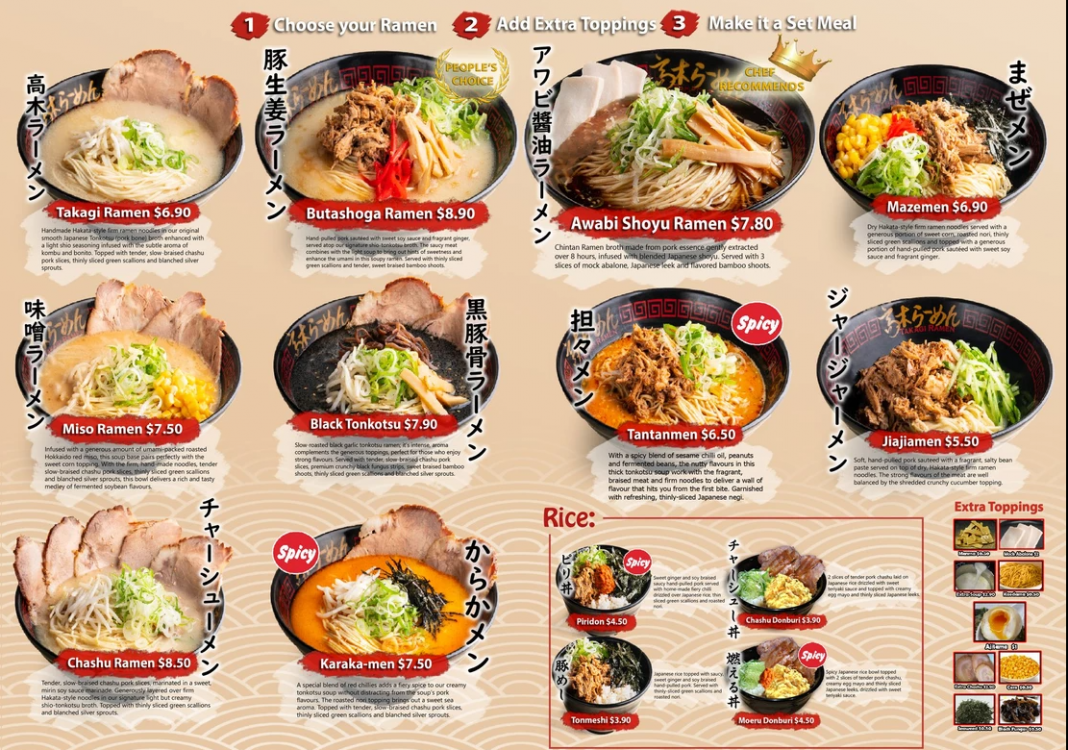 The Ramen Prince Secret Code