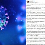 Ho Ching Compares SARS with Delta Variant, Says SARS is Kindergarten Class & Delta is PSLE