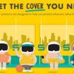 There’s an Insurance Plan That Comes with Promo Codes Monthly