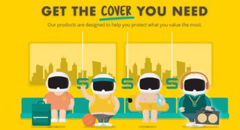 There’s an Insurance Plan That Comes with Promo Codes Monthly