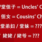 Ultimate Guide on What to Call Your Relatives During CNY Visits