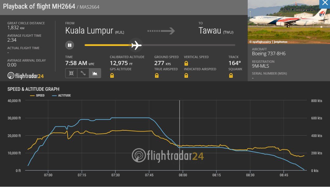 jb to kl flight