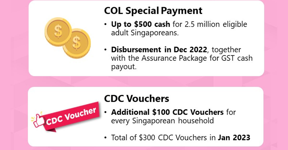 2.5 Million S’poreans to get $500 in Cash in Dec 2022 Under New Support Package