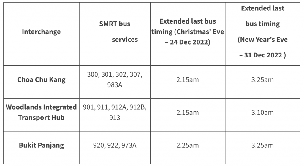 here-are-the-last-bus-train-timings-for-sbs-smrt-on-christmas-eve