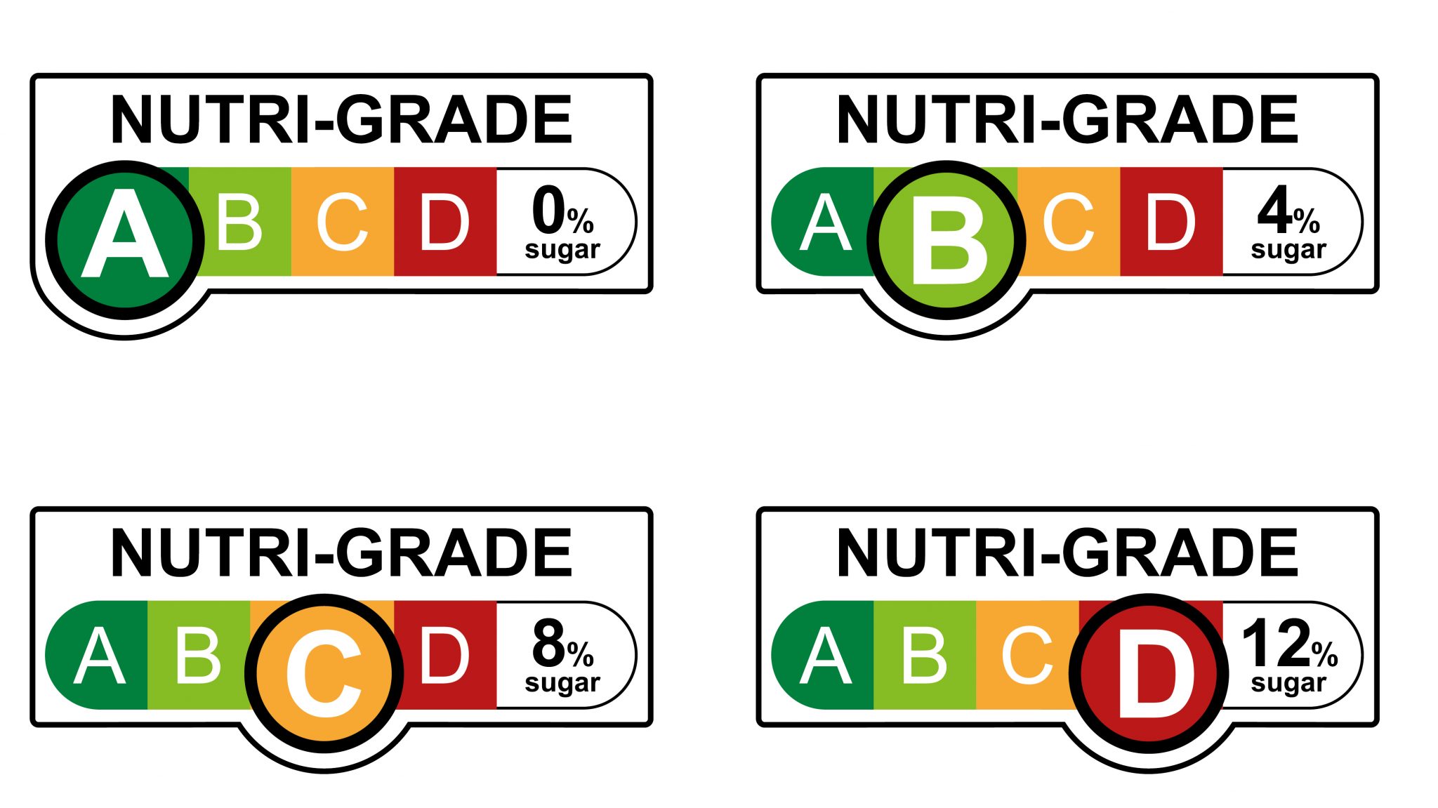 here-are-the-nutri-grade-grades-of-popular-drinks-in-singapore-goody-feed