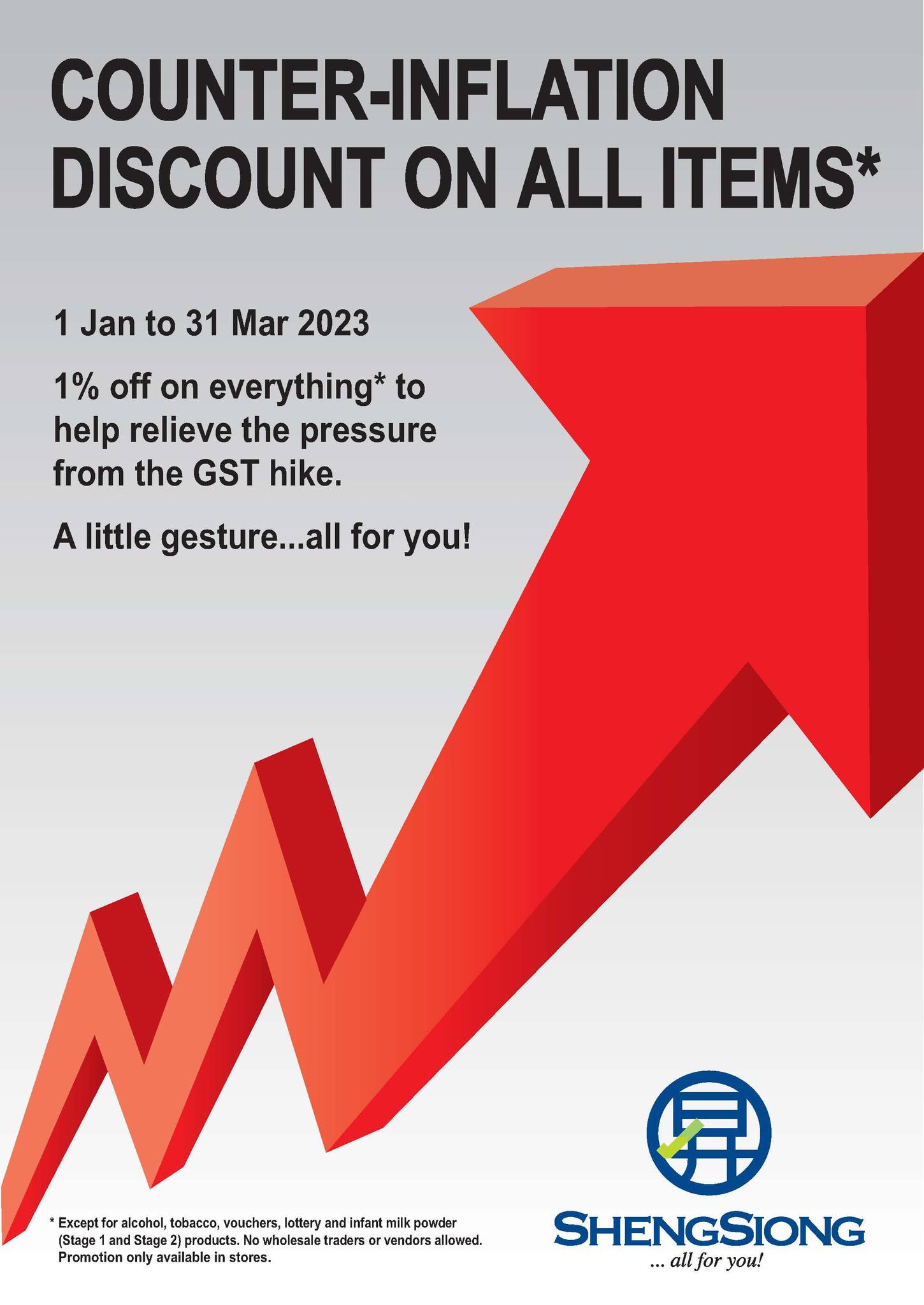 Sheng Siong Gives 1% Discount on Every Product for 3 Months to Counter GST  Hike - Goody Feed