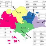 New Study Reveals Bishan Most Expensive Place to Eat at & Toa Payoh is the Cheapest
