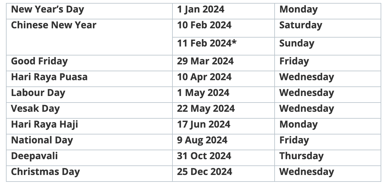 Total Weekends In 2024 Josey Philippa