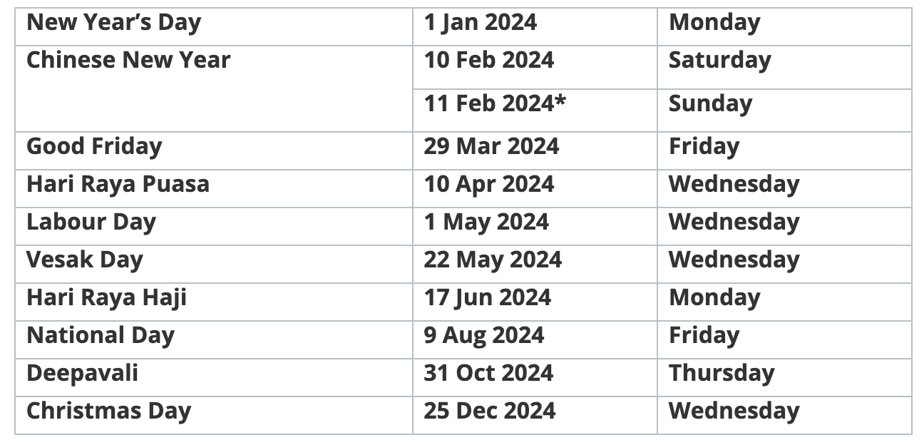 MOM Just Released Public Holiday Dates for 2024 With 5 Long Weekends