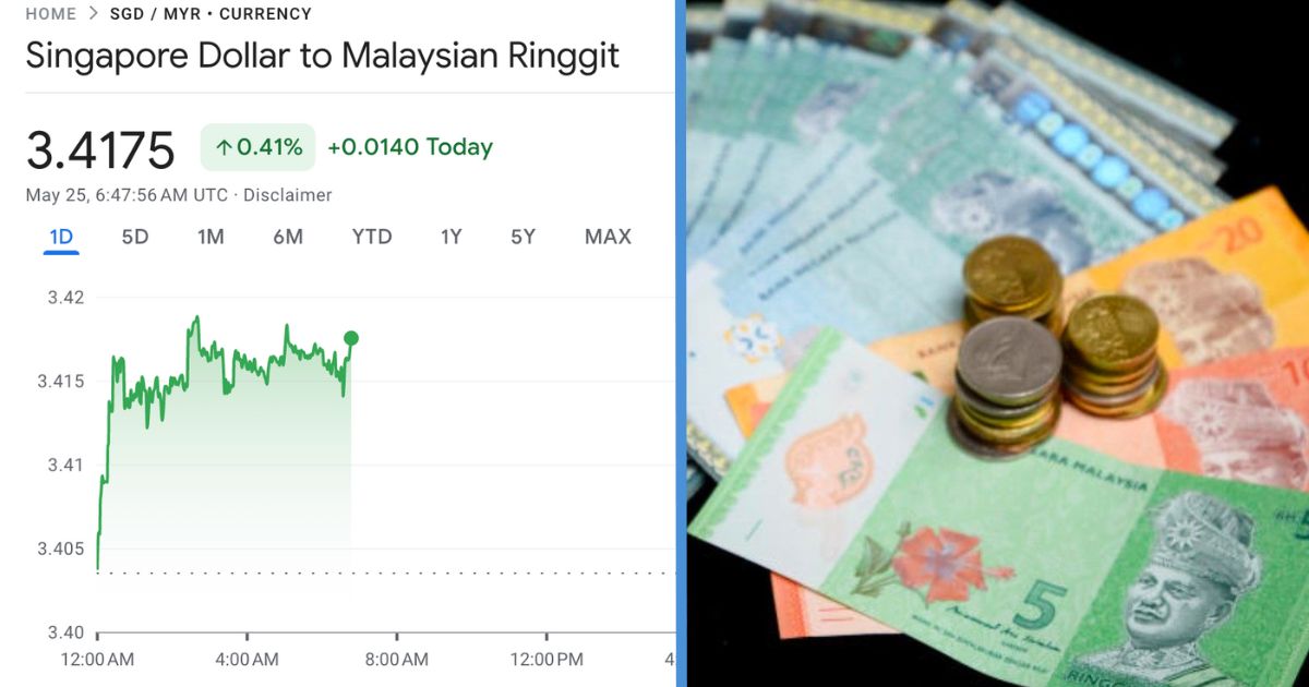 sgd-strengthens-against-myr-again-now-at-s-1-to-rm3-41-goody-feed