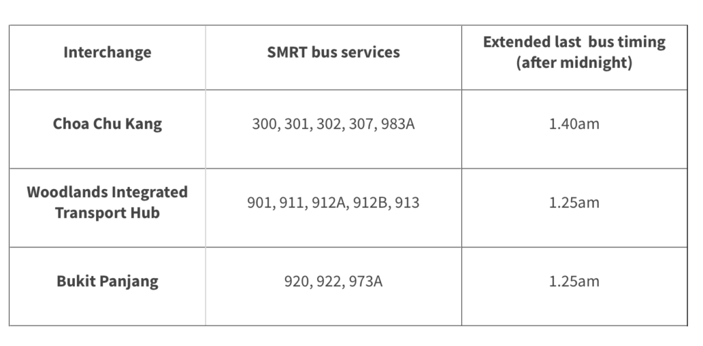Everything You Should Know About The Extended Bus & MRT Timings on the