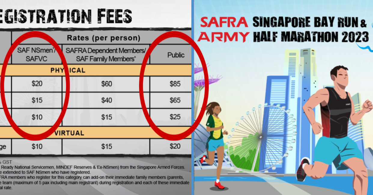 Everything You Need to Know About the PES Status Criteria for Army Half