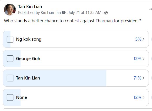 tan kin lian poll results against george goh ng kok seng