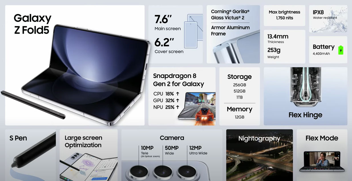 samsung fold 5 specs sheet