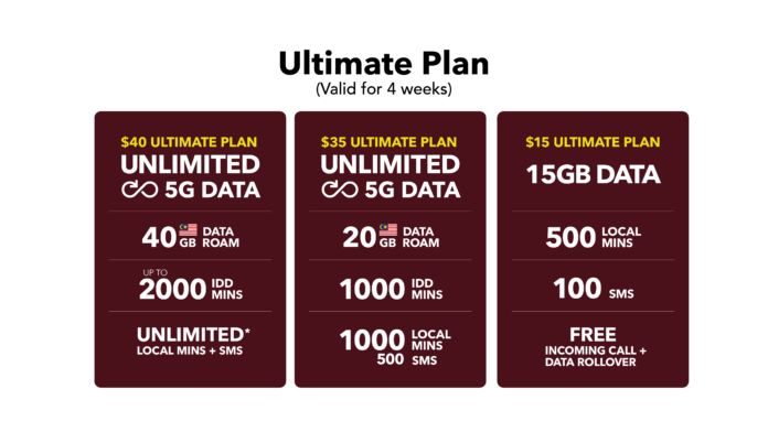 Ultimate Plan O2 Must-Have Singtel Prepaid SIM: Big Roaming Data & Rewards for Frequent ...