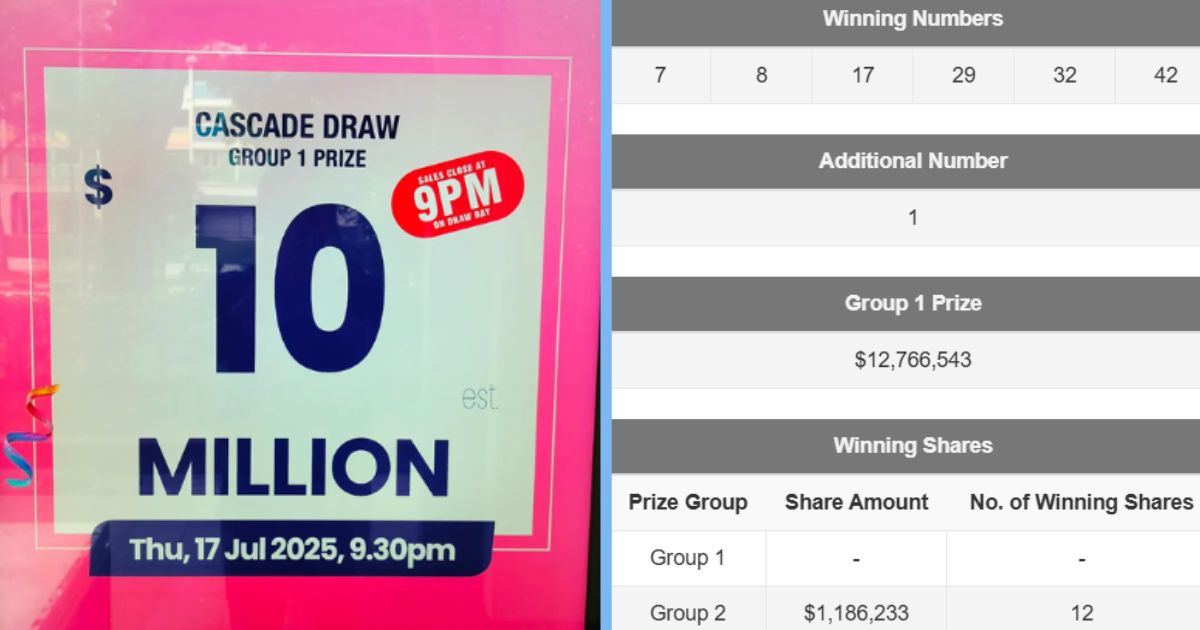 Amazing $12.2m Toto Jackpot: How Did Multiple Winners Split One Bet? Itoto Explained Photo Digital Art Amazing $12.2m Toto Jackpot: How Did Multiple Winners Split One Bet? Itoto Explained Photo Digital Art