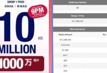 Single Ticket Wins S$12.3 Million Toto Jackpot, Shared by At Least 11 Winners