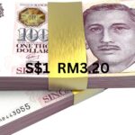 Singapore dollar and Malaysian ringgit currency notes representing the SGD/MYR exchange rate